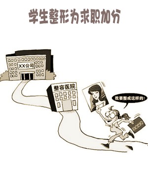 　暑期整容市場，學(xué)生占消費(fèi)群體近七成