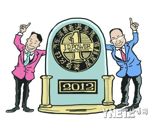 汽車消費(fèi)者滿意度 調(diào)查究竟?jié)M意了誰 汽車消費(fèi)者滿意度 調(diào)查究竟?jié)M意了誰
