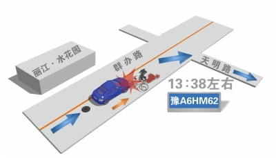 事發(fā)現(xiàn)場(chǎng)模擬圖 事發(fā)現(xiàn)場(chǎng)模擬圖