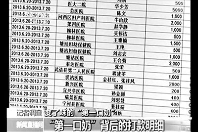 央視曝光的一份CMDA婦幼項(xiàng)目計劃的支出名單。央視視頻截圖