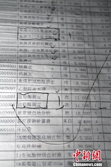 　患者家屬指稱的重復(fù)收費(fèi)項(xiàng)目?！≡S永強(qiáng)　攝