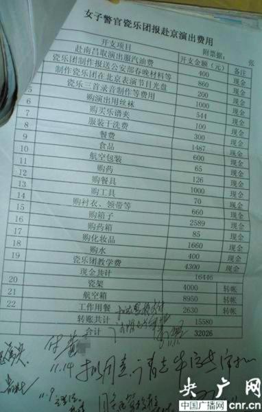 景德鎮(zhèn)警方從駕校報(bào)銷(xiāo)4700萬(wàn) 江西公安廳調(diào)查 景德鎮(zhèn)警方從駕校報(bào)銷(xiāo)4700萬(wàn) 江西公安廳調(diào)查