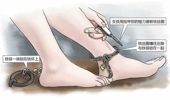 嘉興市公安局秀洲區(qū)分局召開(kāi)了一個(gè)小型發(fā)布會(huì)，首次對(duì)外披露案情細(xì)節(jié)。女孩利用隨身攜帶的指甲刀，一點(diǎn)點(diǎn)將身上鎖鏈磨斷，6月23日，她掙脫鎖鏈，跑到氣窗大喊救命，周圍居民聞聲報(bào)警，女孩11天的地獄經(jīng)歷才告結(jié)束。