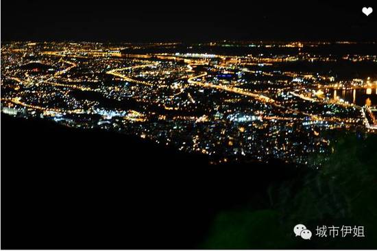 巴西免簽 火辣的南美帥哥咱們約嗎！