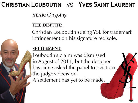 Christian Louboutin VS Yves Sanit Laurent Christian Louboutin VS Yves Sanit Laurent