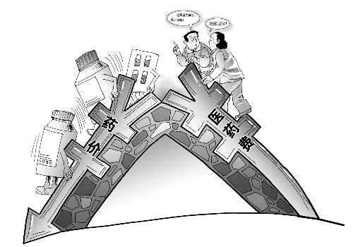 20類(lèi)藥品，下月起平均降價(jià)15%