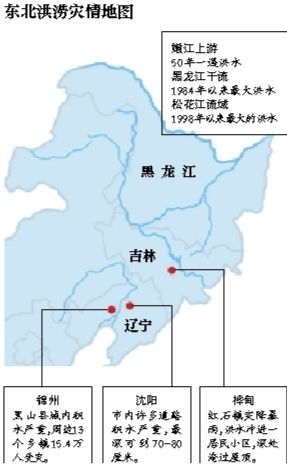 受持續(xù)降雨的影響，嫩江、松花江、黑龍江等3條大江同時出現(xiàn)超警戒水位的流域性大洪水