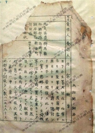 1944年《郵政檢閱月報(二月)》中的一份文件,文件記載了日軍在掃蕩一個村落時,所有男子被殺,小孩被扔進火中,共有150人遇害。新華社發(fā)