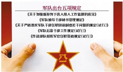 近日，部隊發(fā)布專門針對干部選拔任用工作監(jiān)督管理的五項規(guī)定。