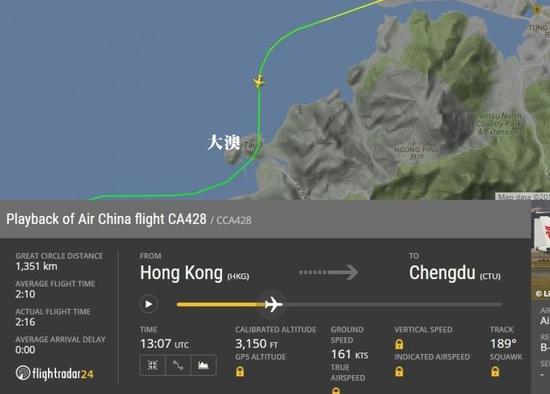  圖片來自航空網(wǎng)站flightradar24，圖顯示飛機(jī)在大澳險(xiǎn)撞山頭