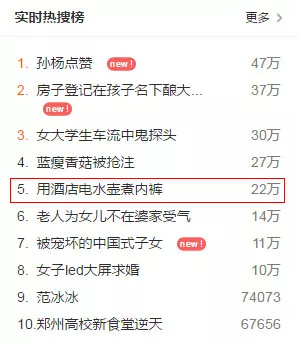 太惡心！女游客竟用酒店燒水壺煮自己的臟內(nèi)褲