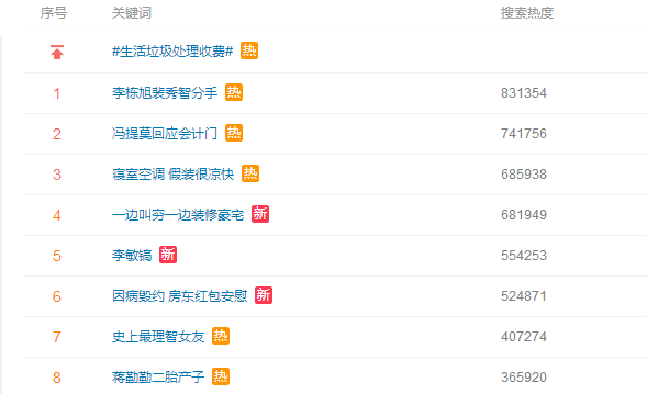 從李敏鎬到李棟旭，再次分手的“男神收割機”裴秀智被嘲太花心？
