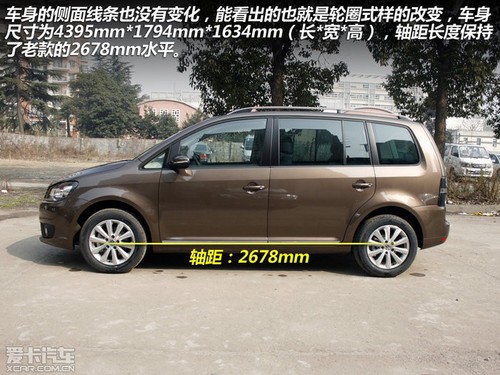 途安外觀 途安外觀