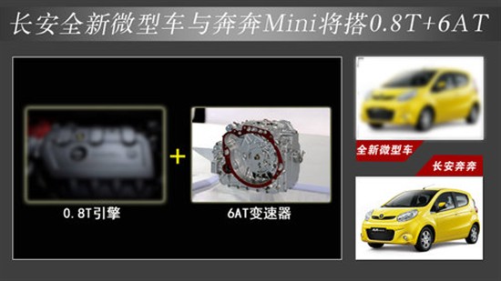 長(zhǎng)安研發(fā)新微型車(chē) 長(zhǎng)安研發(fā)新微型車(chē)