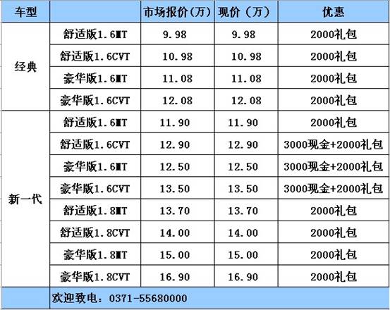 軒逸最高優(yōu)惠5000 軒逸最高優(yōu)惠5000