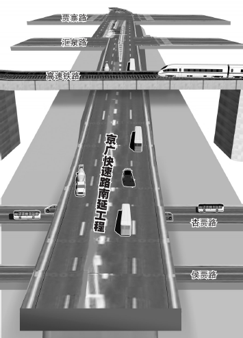 在與南四環(huán)交叉口設(shè)置全互通立交，跨越豫一路、中州大道后和繞城高速銜接，在中州大道和繞城高速建設(shè)組合立