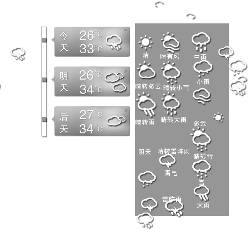昨天凌晨，冰雹敲響了三門峽無數(shù)人的窗戶，電閃雷鳴闖進(jìn)了鄭州市民的夢。