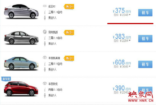 國慶七天假期部分租車價格。