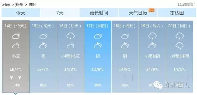 強冷空氣+雨 鄭州終于要下雪了！最低氣溫-6℃！