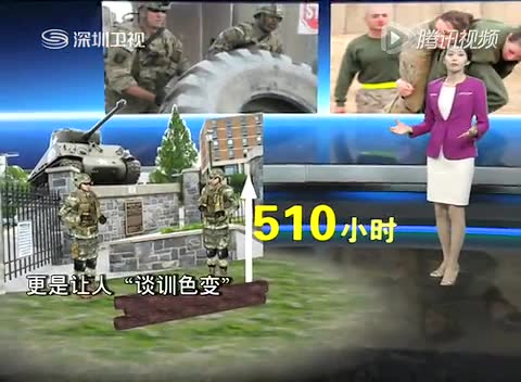 解放軍將推行軍人體重控制計劃 不減肥或開除軍籍截圖 解放軍將推行軍人體重控制計劃 不減肥或開除軍籍截圖