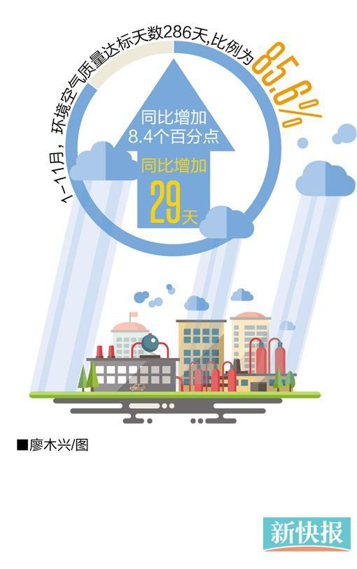 400多字怎能把近5000億資金交代過(guò)去? 400多字怎能把近5000億資金交代過(guò)去?