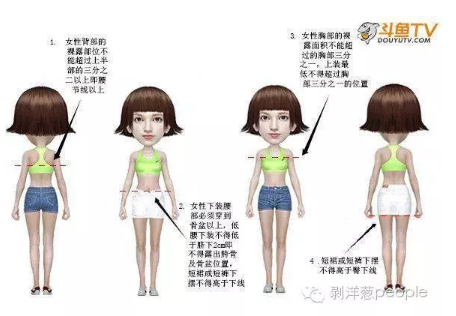 斗魚新規(guī)。