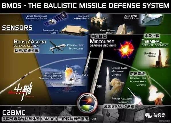 【解局】一旦薩德入韓，中國不排除與韓國“準斷交”