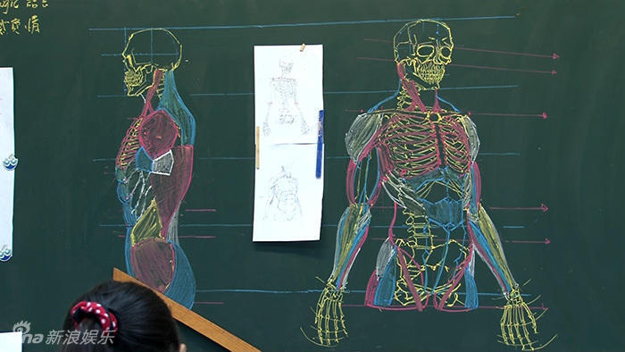 組圖:臺(tái)灣男教師板書逆天 人體骨骼圖堪稱完美 組圖:臺(tái)灣男教師板書逆天 人體骨骼圖堪稱完美