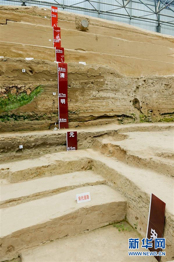 (晚報(bào))(3)開封北宋新鄭門遺址發(fā)掘取得收獲 “城摞城”奇觀初現(xiàn) (晚報(bào))(3)開封北宋新鄭門遺址發(fā)掘取得收獲 “城摞城”奇觀初現(xiàn)