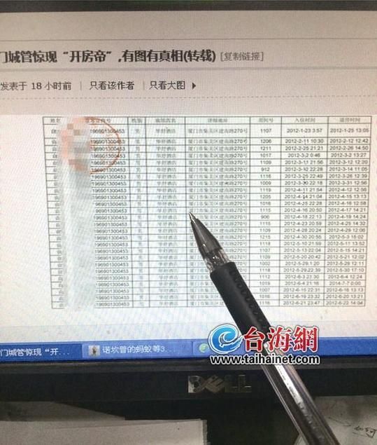 城管被曝31個(gè)月開(kāi)房150次 開(kāi)房記錄被曝光(圖)
