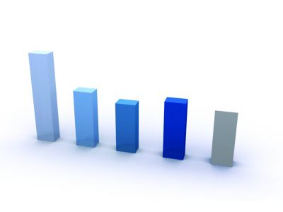 90后壓力最大，60后“火氣”最大