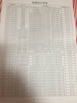 南昌中級人民法院一法官證實，他從南昌市房管局調(diào)出徐林保及其家人名下的部分房產(chǎn)信息表。