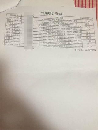 南昌中級人民法院一法官證實，他從南昌市房管局調(diào)出徐林保及其家人名下的部分房產(chǎn)信息表。