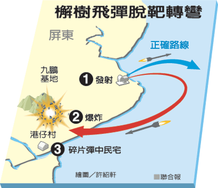 　示意圖。圖片來(lái)源：臺(tái)灣《聯(lián)合報(bào)》