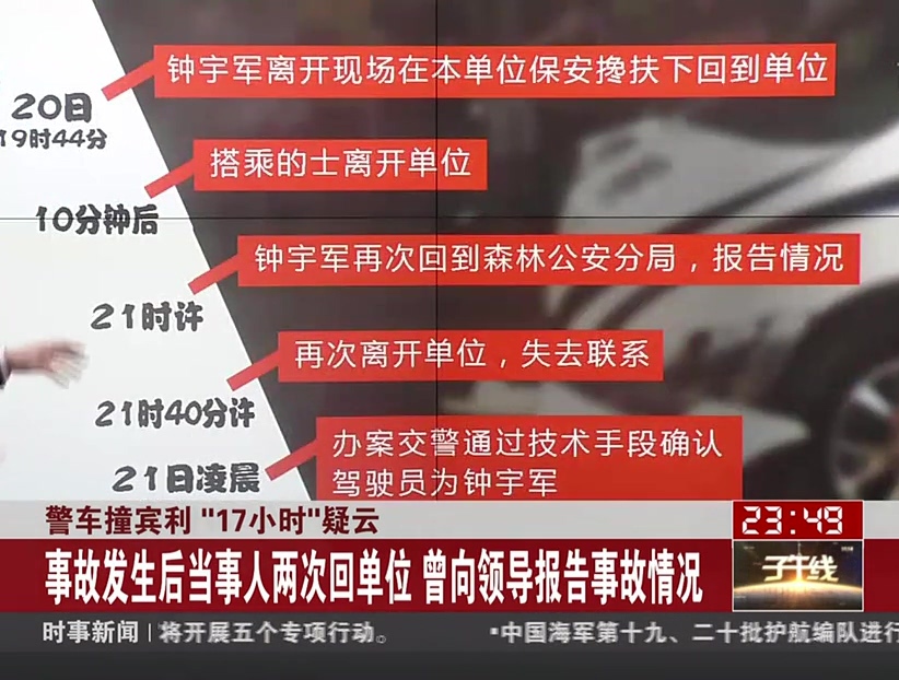 公安局副局長(zhǎng)開(kāi)警車(chē)撞賓利后逃逸被拘10天