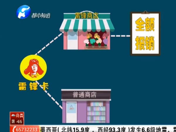 辦張“雷鋒卡” 今生買東西不花錢？