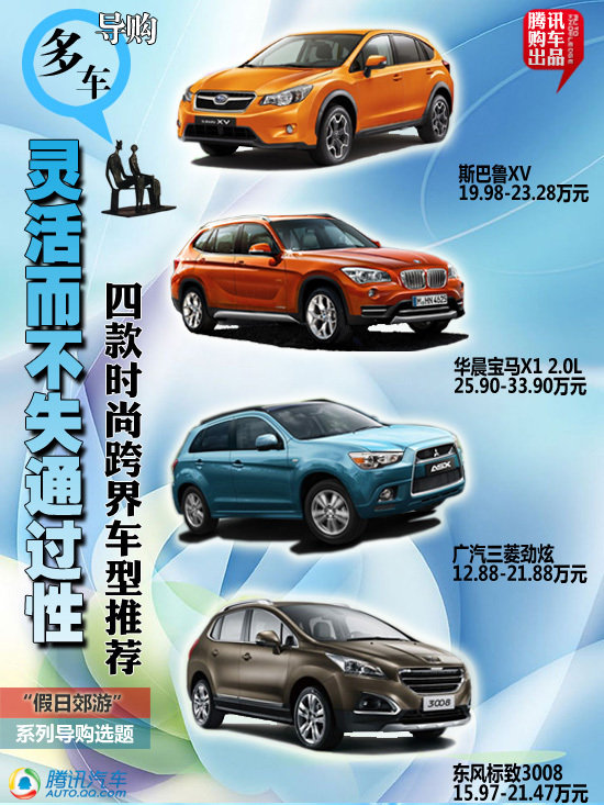 四款時尚跨界車型推薦 靈活而不失通過性 四款時尚跨界車型推薦 靈活而不失通過性
